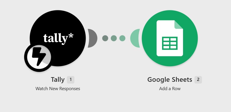 Workflow 1: Tally to Google Sheets